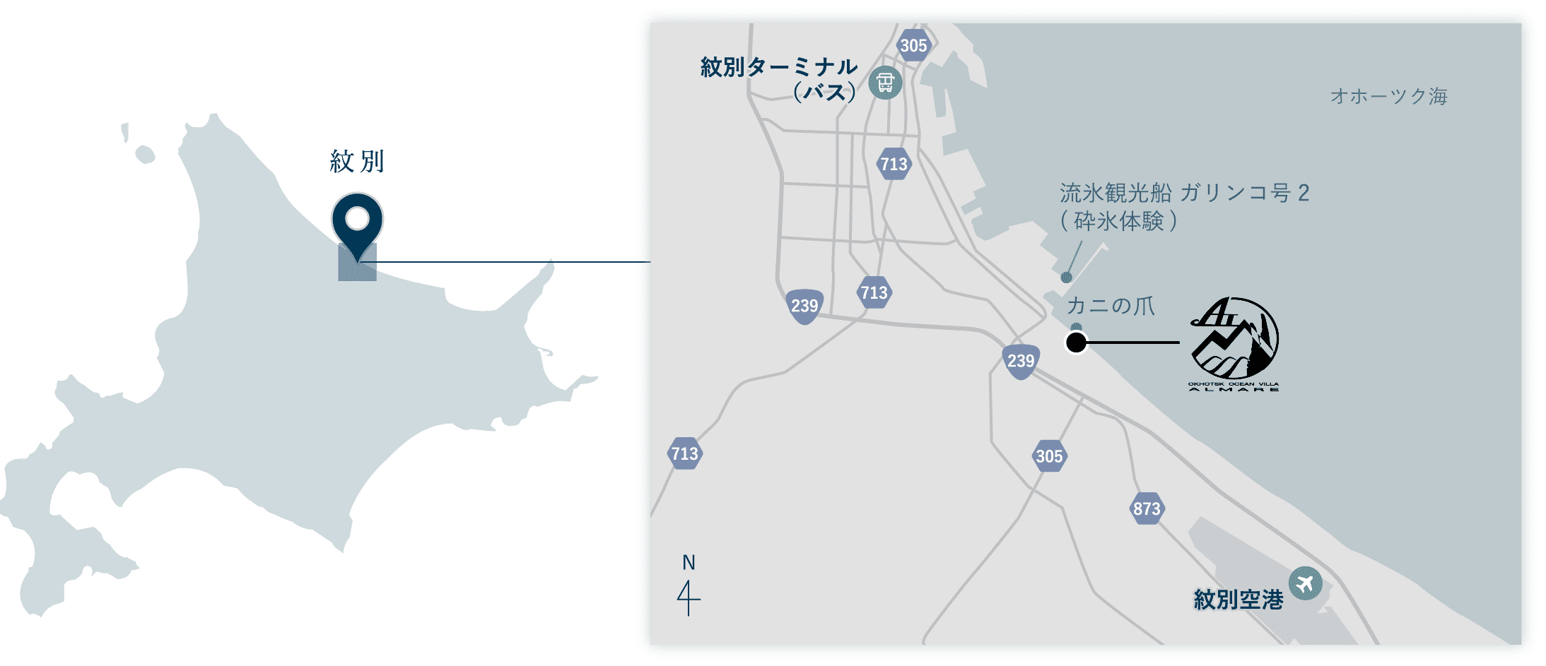 アクセス